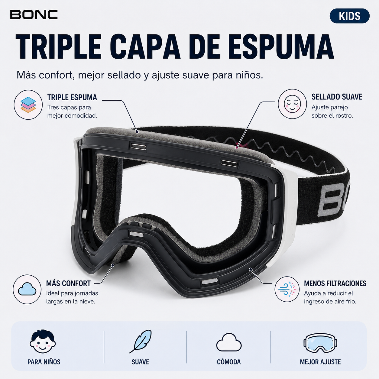 Triple capa de espuma antiparras kids BONC